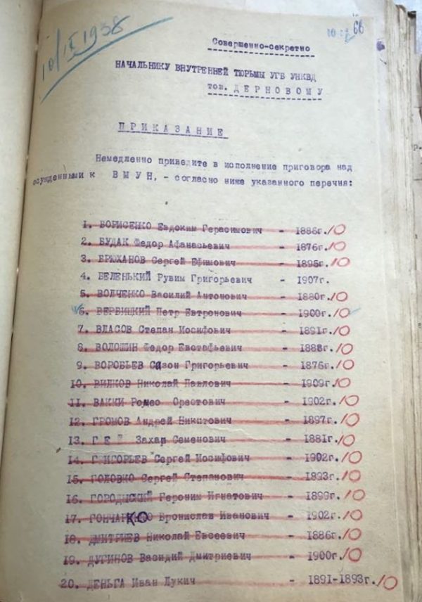 Первая из четырех страниц списка приговоренных, подписанного Павлом Чистовым